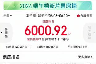 马祖拉：对绿军更衣室有着1000%信心 无论谁不打我们都有机会赢